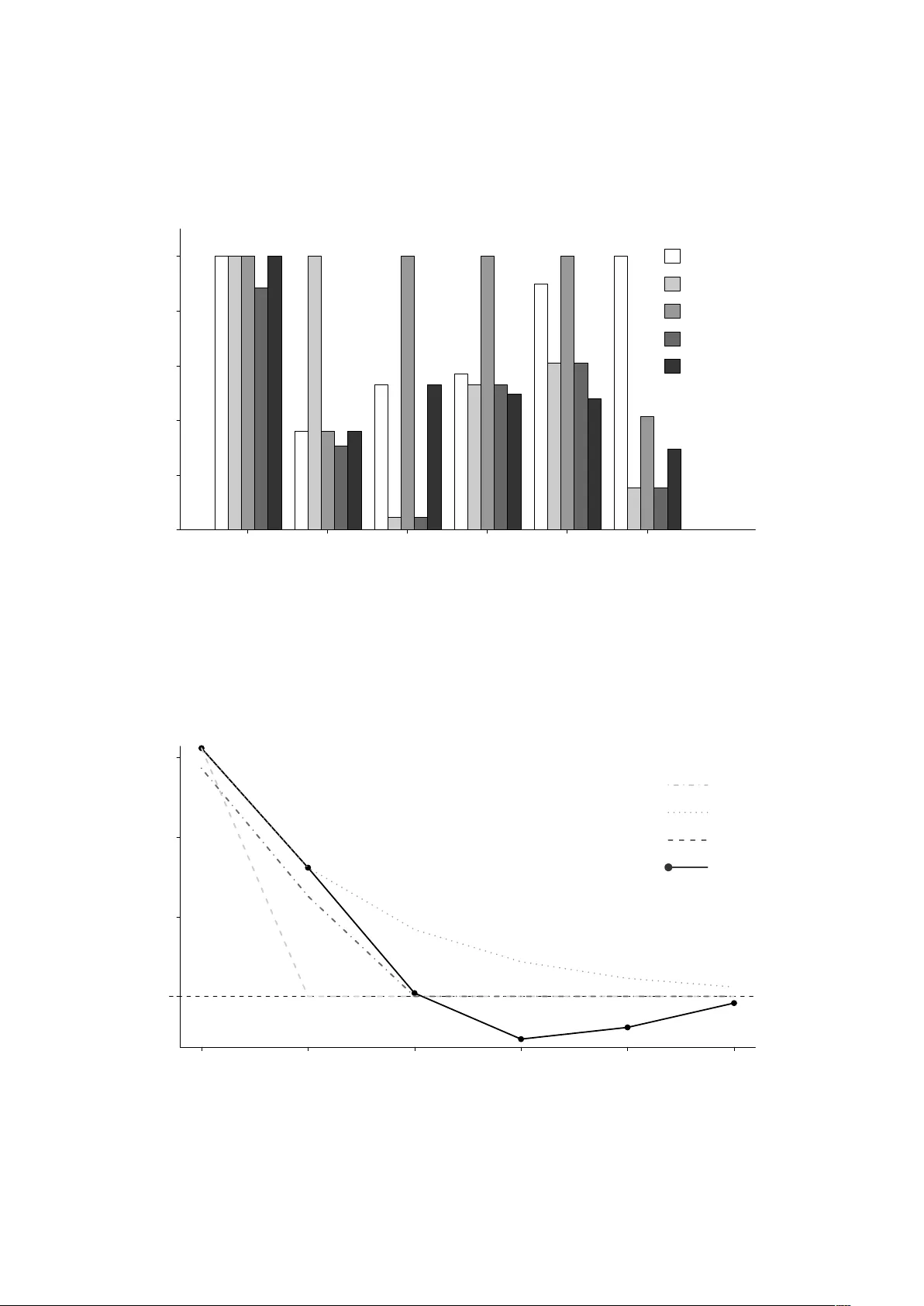 Parametric or nonparametric: the FIC approach for stationary time series