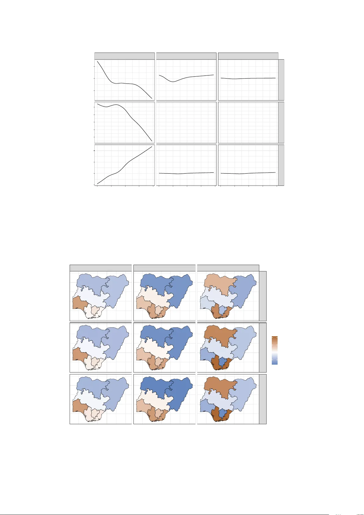 Estimating Zero-inflated Negative Binomial GAMLSS via a Balanced Gradient Boosting Approach with an Application to Antenatal Care Data from Nigeria