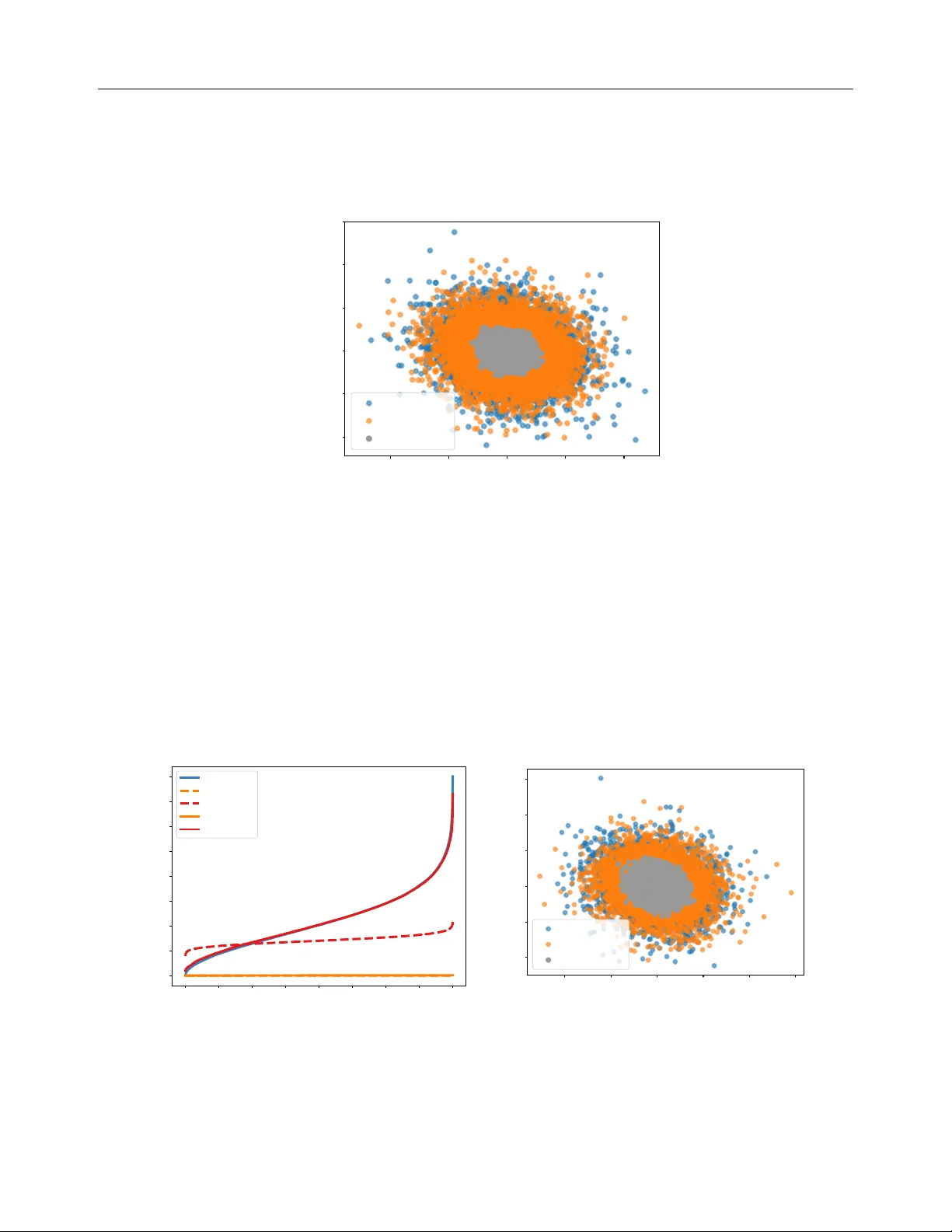 Variational inference via radial transport