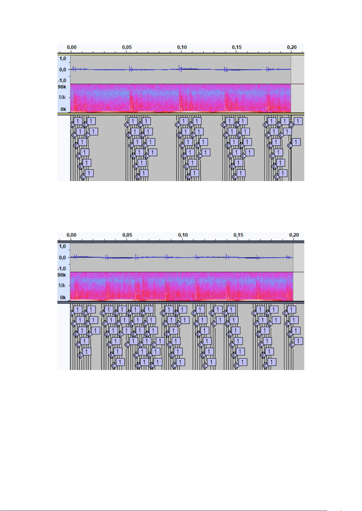 Detection and Classification of Cetacean Echolocation Clicks using Image-based Object Detection Methods applied to Advanced Wavelet-based Transformations