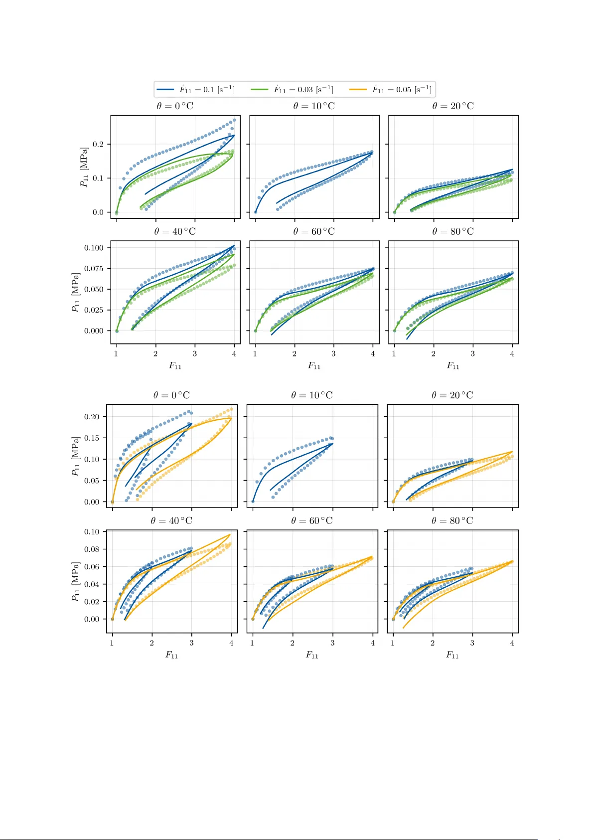 Inelastic Constitutive Kolmogorov-Arnold Networks: A generalized framework for automated discovery of interpretable inelastic material models
