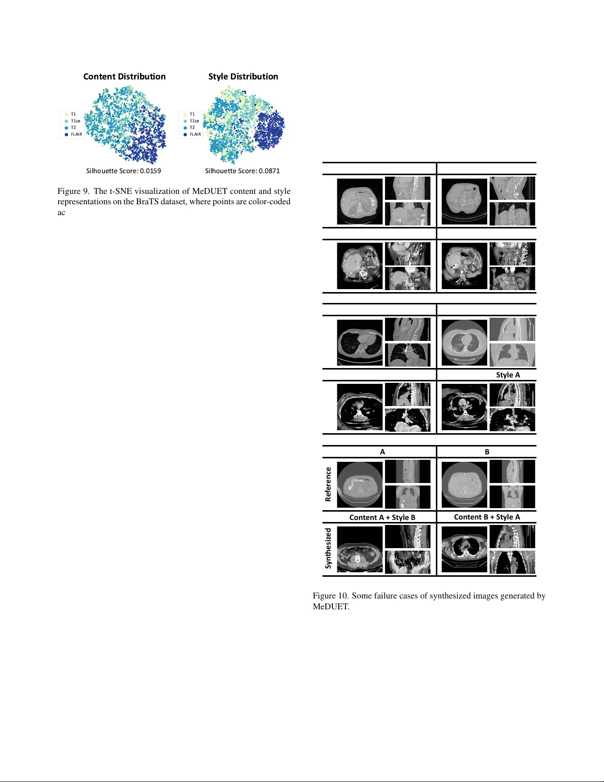 MeDUET: Disentangled Unified Pretraining for 3D Medical Image Synthesis and Analysis