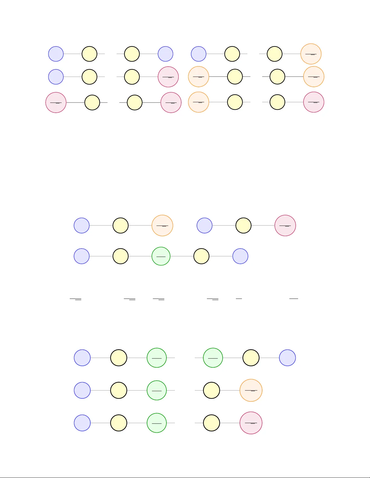 Anisotropic local law for non-separable sample covariance matrices