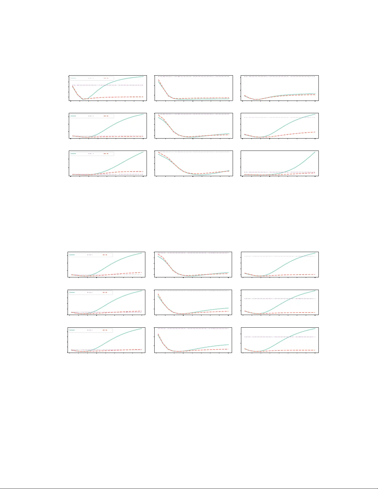 Minimax optimal adaptive structured transfer learning through semi-parametric domain-varying coefficient model