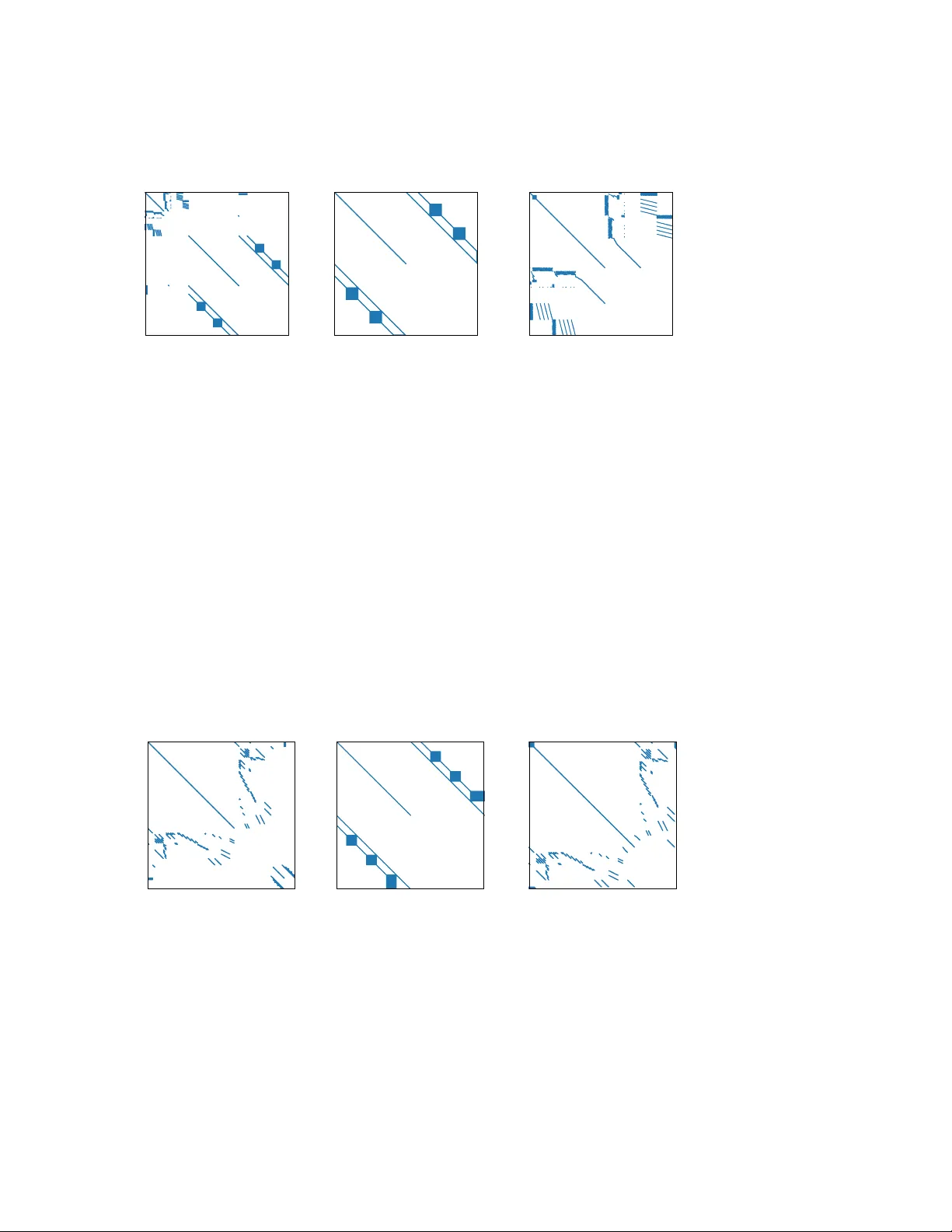 Exploiting block triangular submatrices in KKT systems