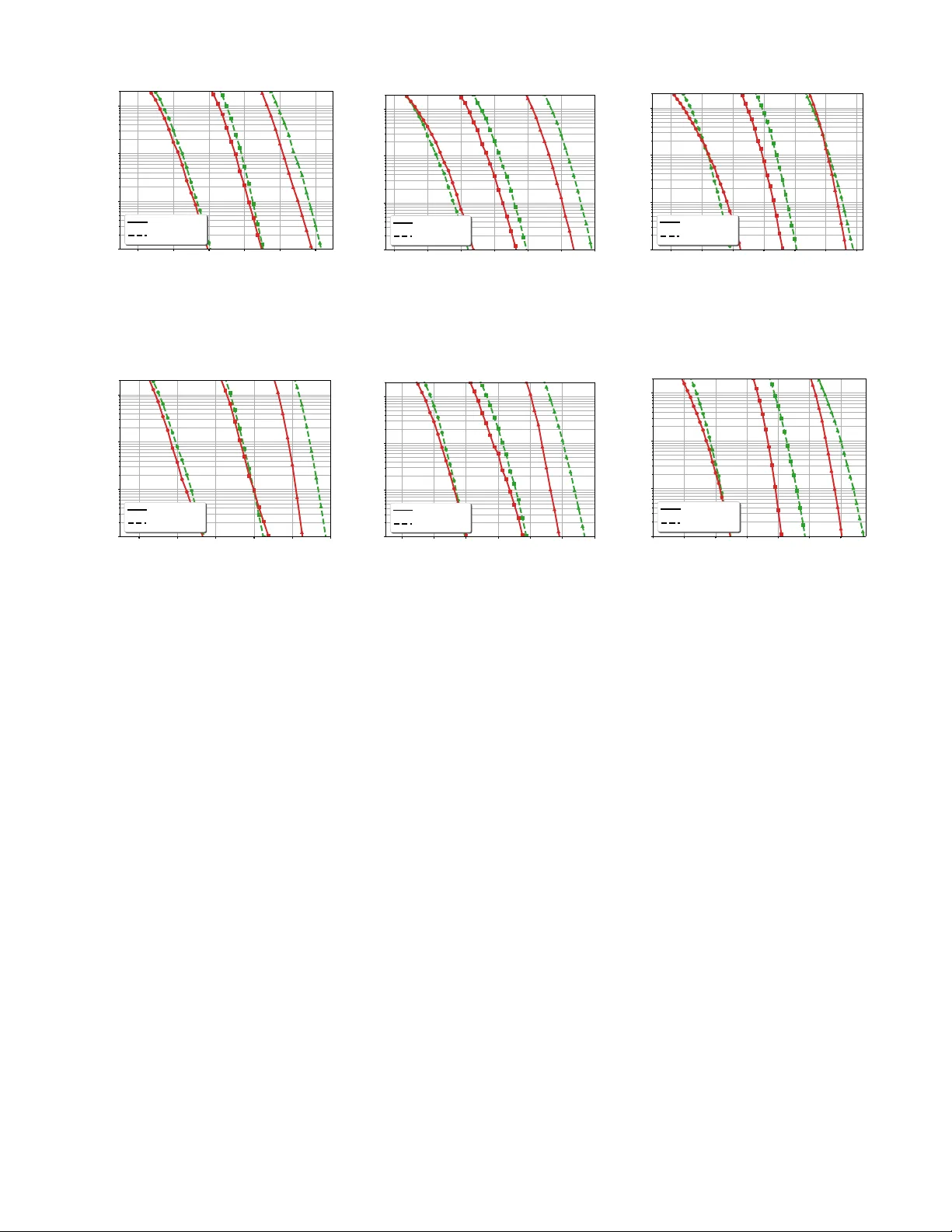 Learning While Transmitting: Pilotless Polar Coded Modulation for Short Packet Transmission