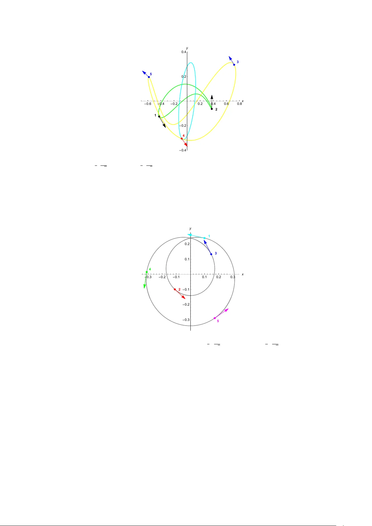 Superintegrability and choreographic obstructions in dihedral $n$-body Hamiltonian systems