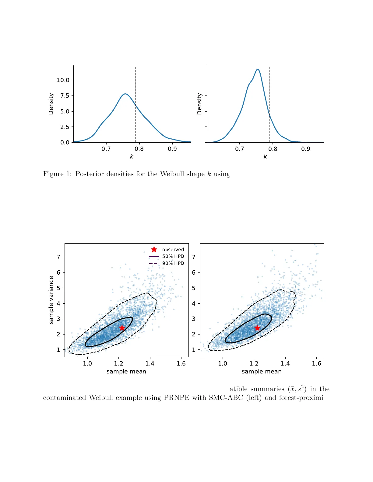 Preconditioned Robust Neural Posterior Estimation for Misspecified Simulators