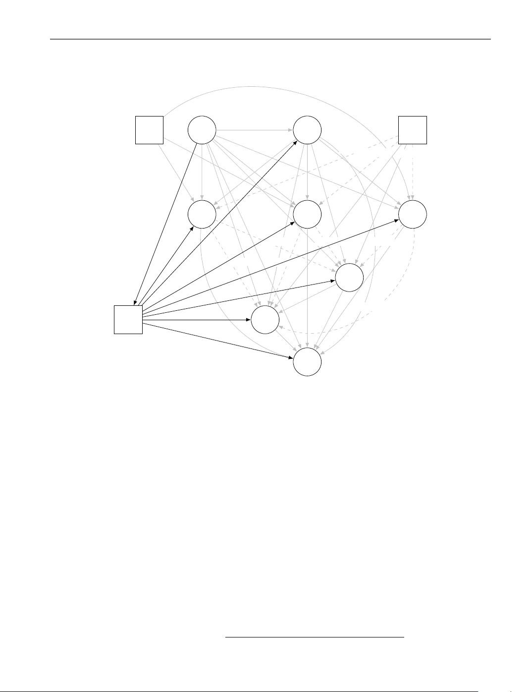 A context-specific causal model for estimating the effect of extended length of overnight stay on traveller's total expenditure
