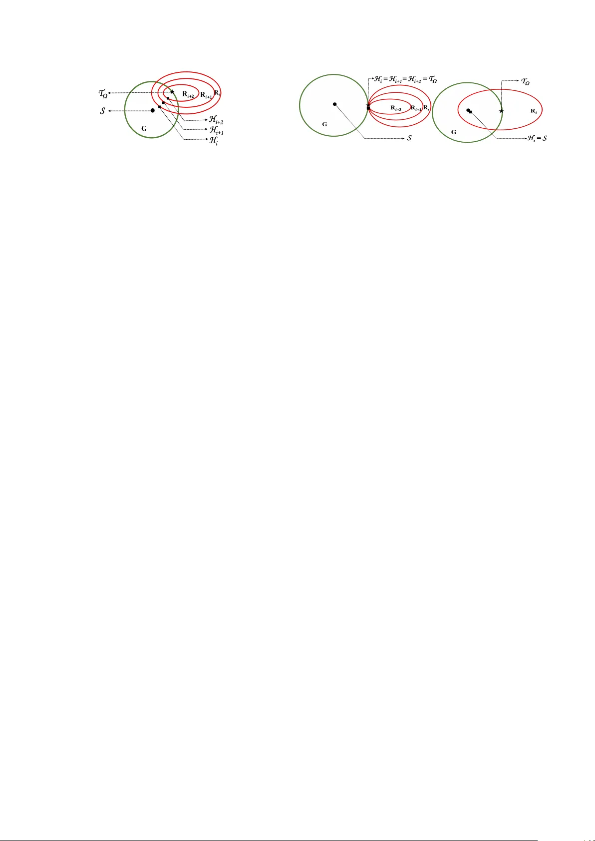 Incremental Data Driven Transfer Identification