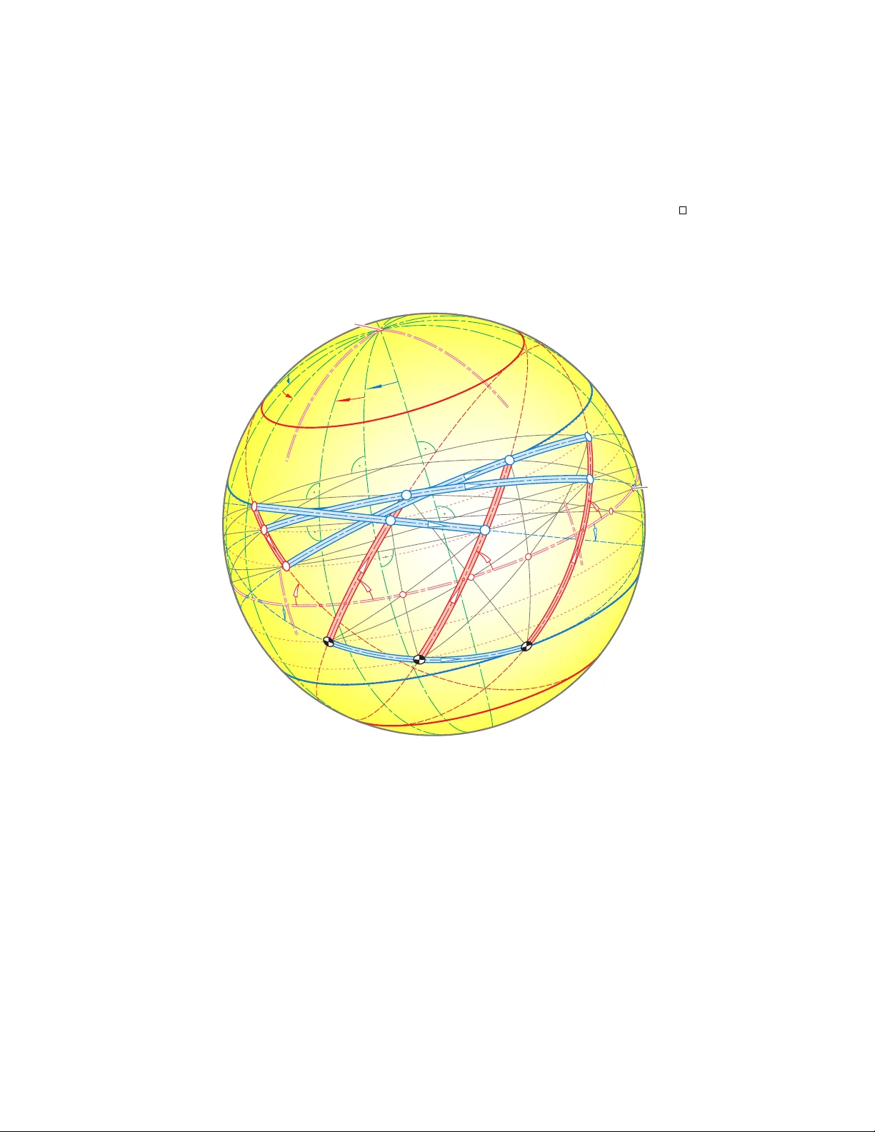 Geometric analysis of Bennett's spherical 8-bar linkage and its spatial counterpart