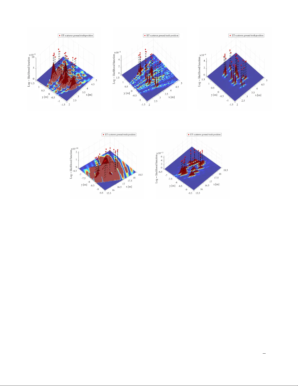 Extremely Large Antenna Spacing Method for Enhanced Wideband Near-Field Sensing