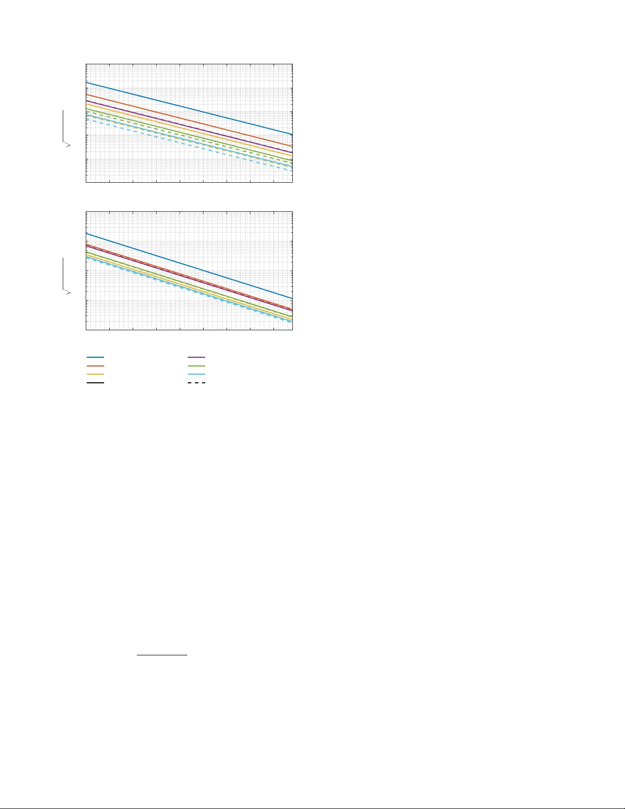 Non-Contiguous Wi-Fi Spectrum for ISAC: Impact on Multipath Delay Estimation