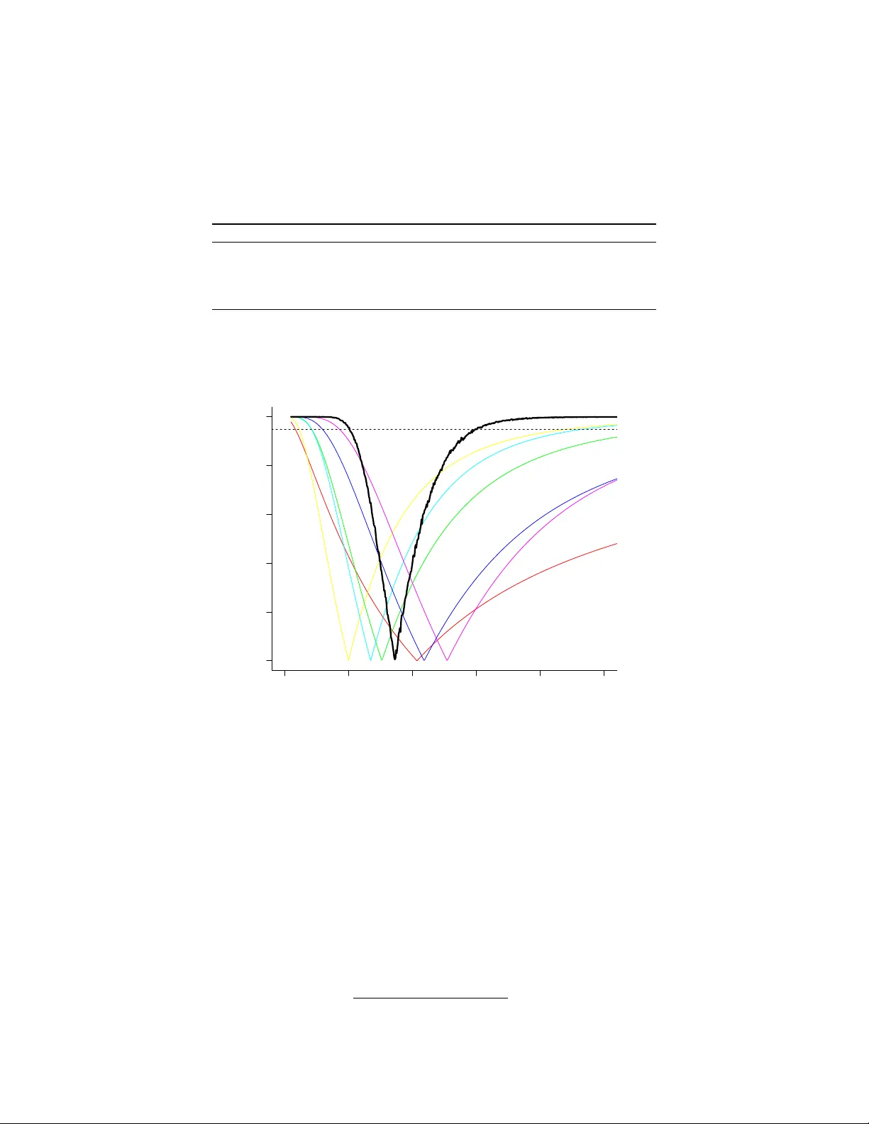 Optimal inference via confidence distributions for two-by-two tables modelled as Poisson pairs: fixed and random effects
