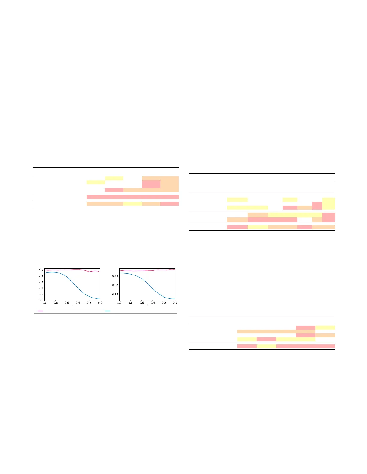 MeanVoiceFlow: One-step Nonparallel Voice Conversion with Mean Flows