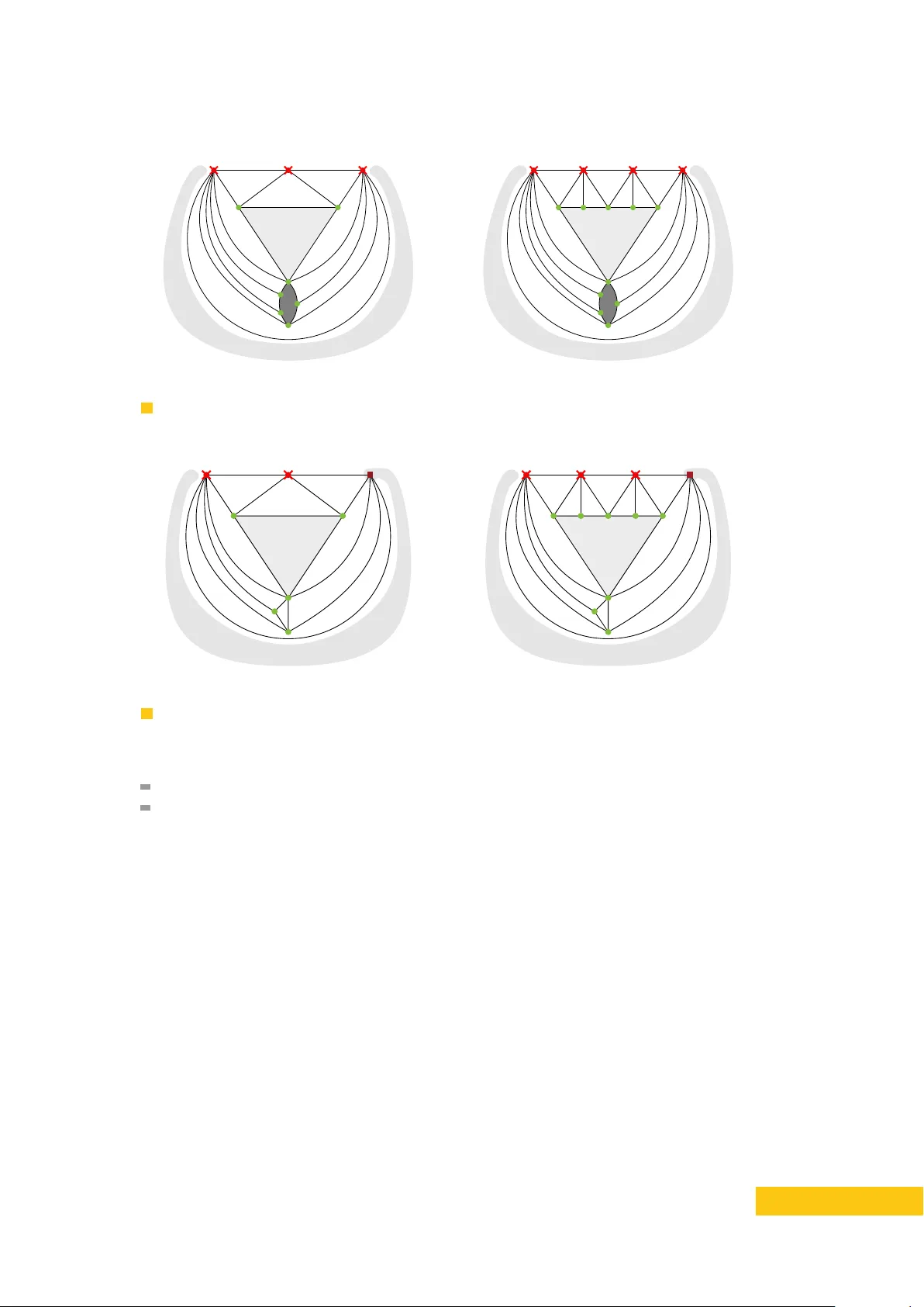 On Large Induced Outerplanar Subgraphs in $2$-Outerplanar Graphs