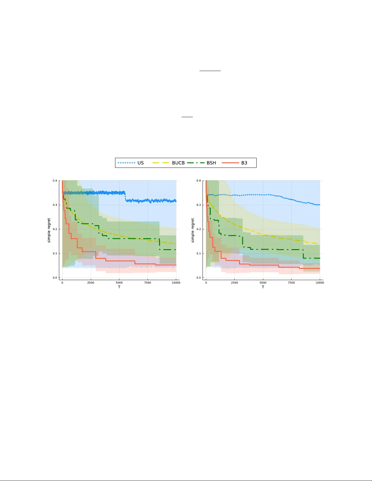 Box Thirding: Anytime Best Arm Identification under Insufficient Sampling