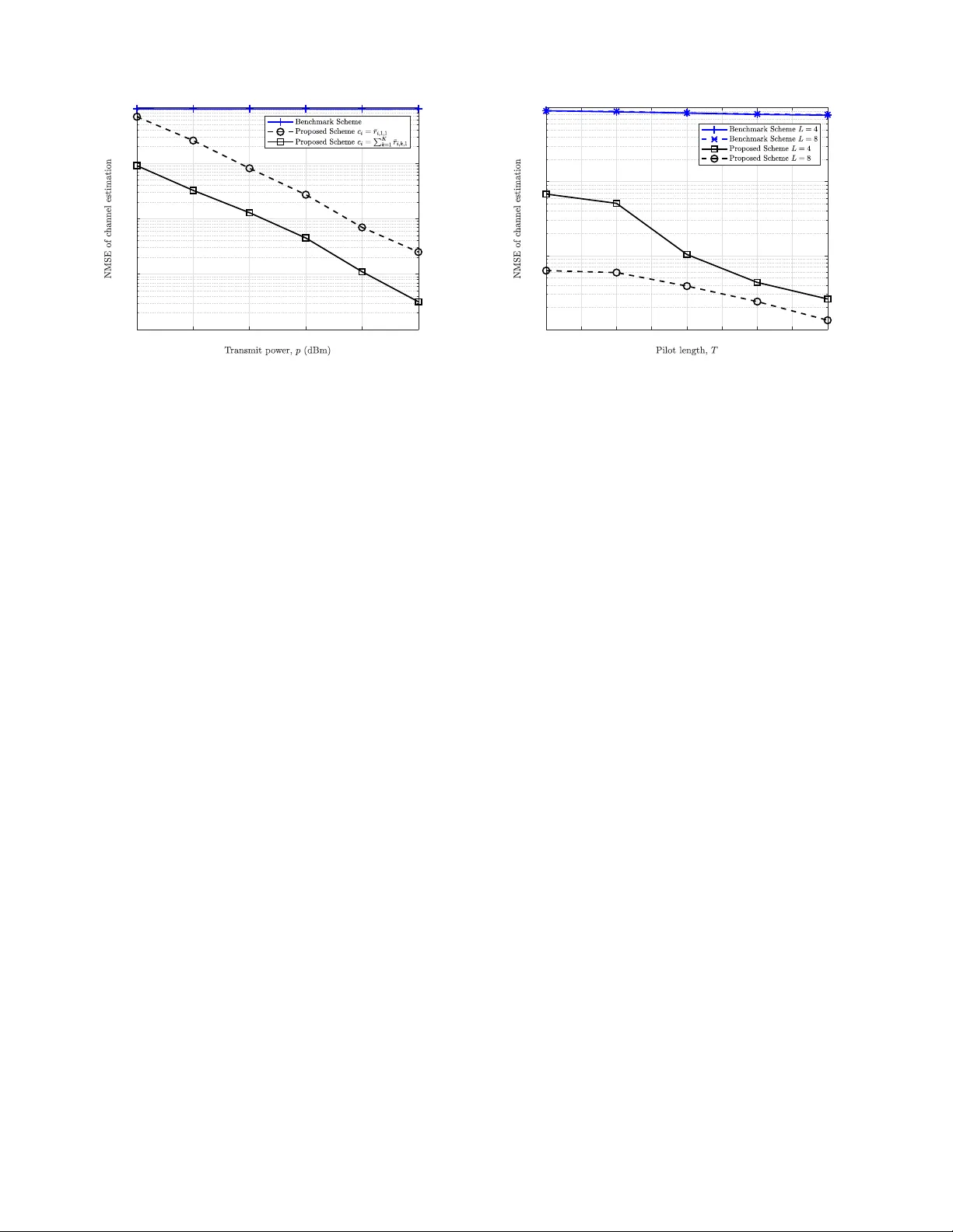 Channel Estimation for Double-BD-RIS-Assisted Multi-User MIMO Communication