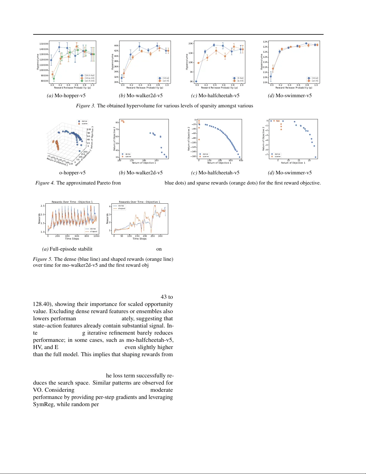PRISM: Parallel Reward Integration with Symmetry for MORL