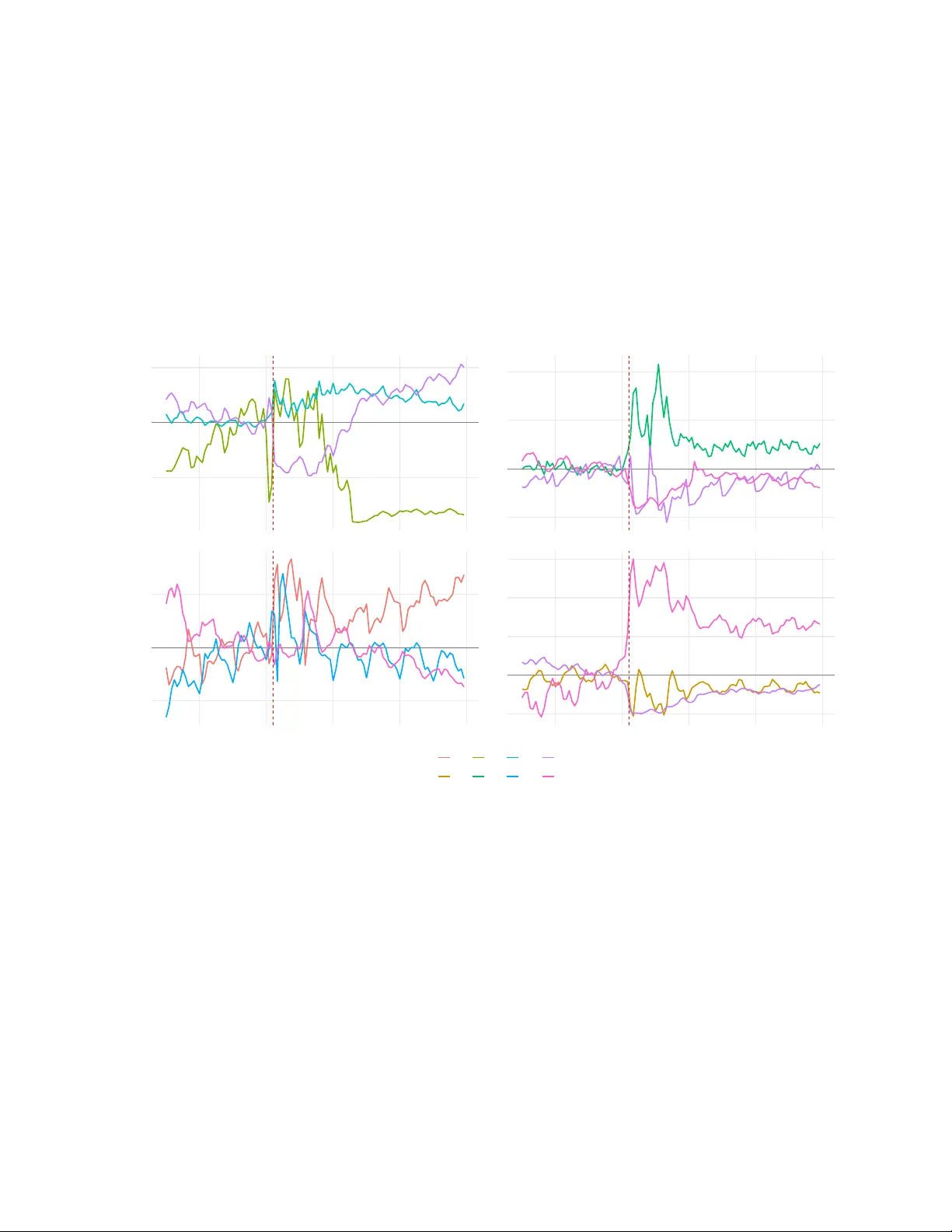 Forecasting the Evolving Composition of Inbound Tourism Demand: A Bayesian Compositional Time Series Approach Using Platform Booking Data