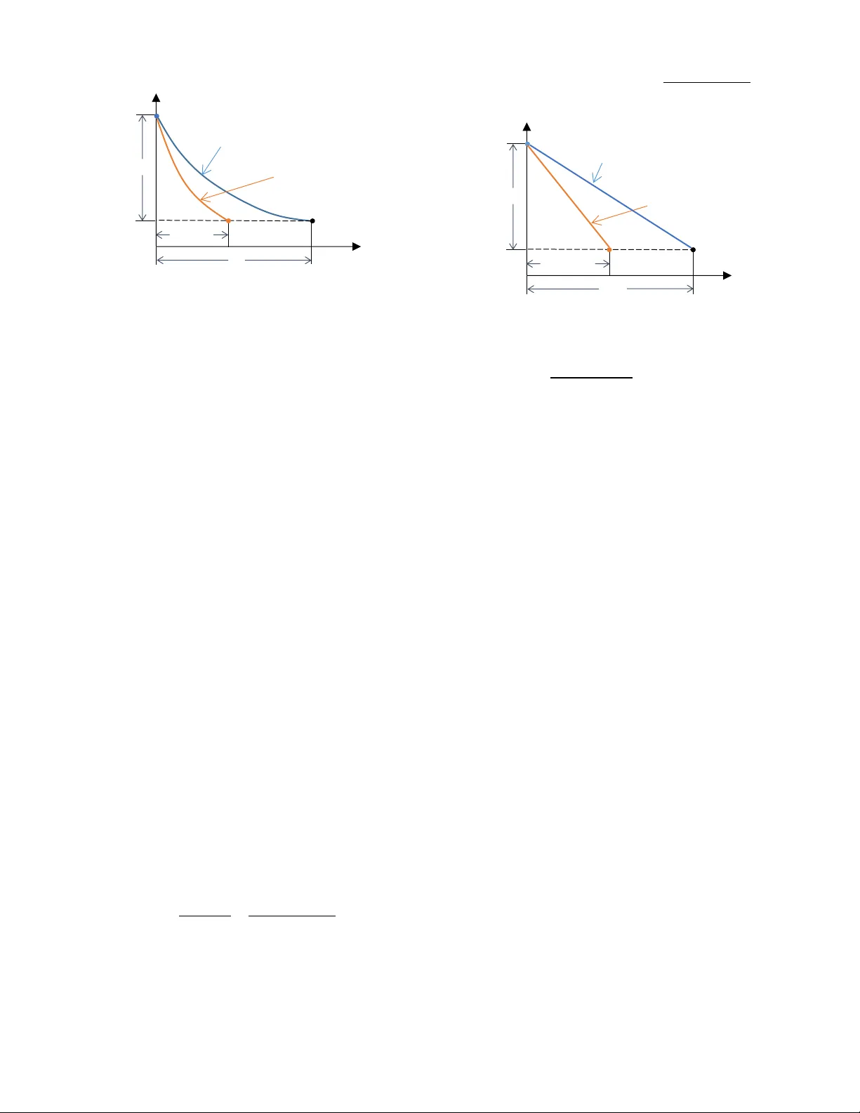 A Marginal Reliability Impact Based Accreditation Framework for Capacity Markets