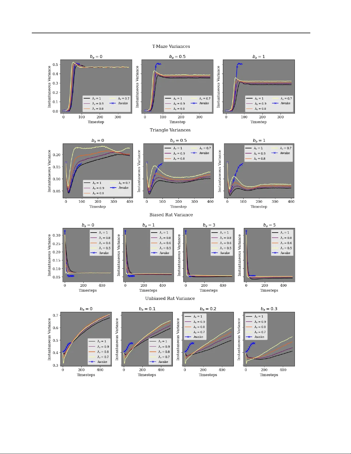 Leakage and Second-Order Dynamics Improve Hippocampal RNN Replay
