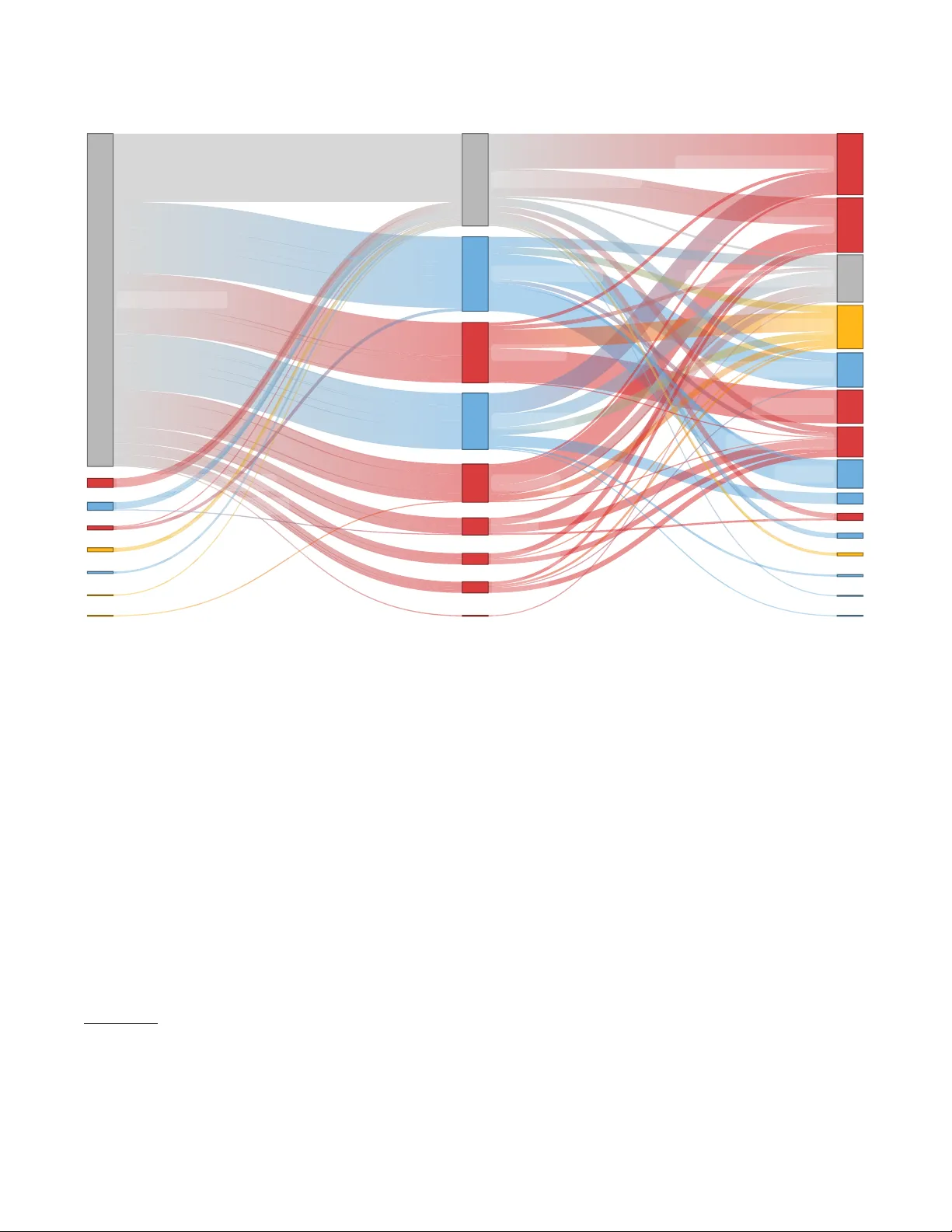 Better Assumptions, Stronger Conclusions: The Case for Ordinal Regression in HCI