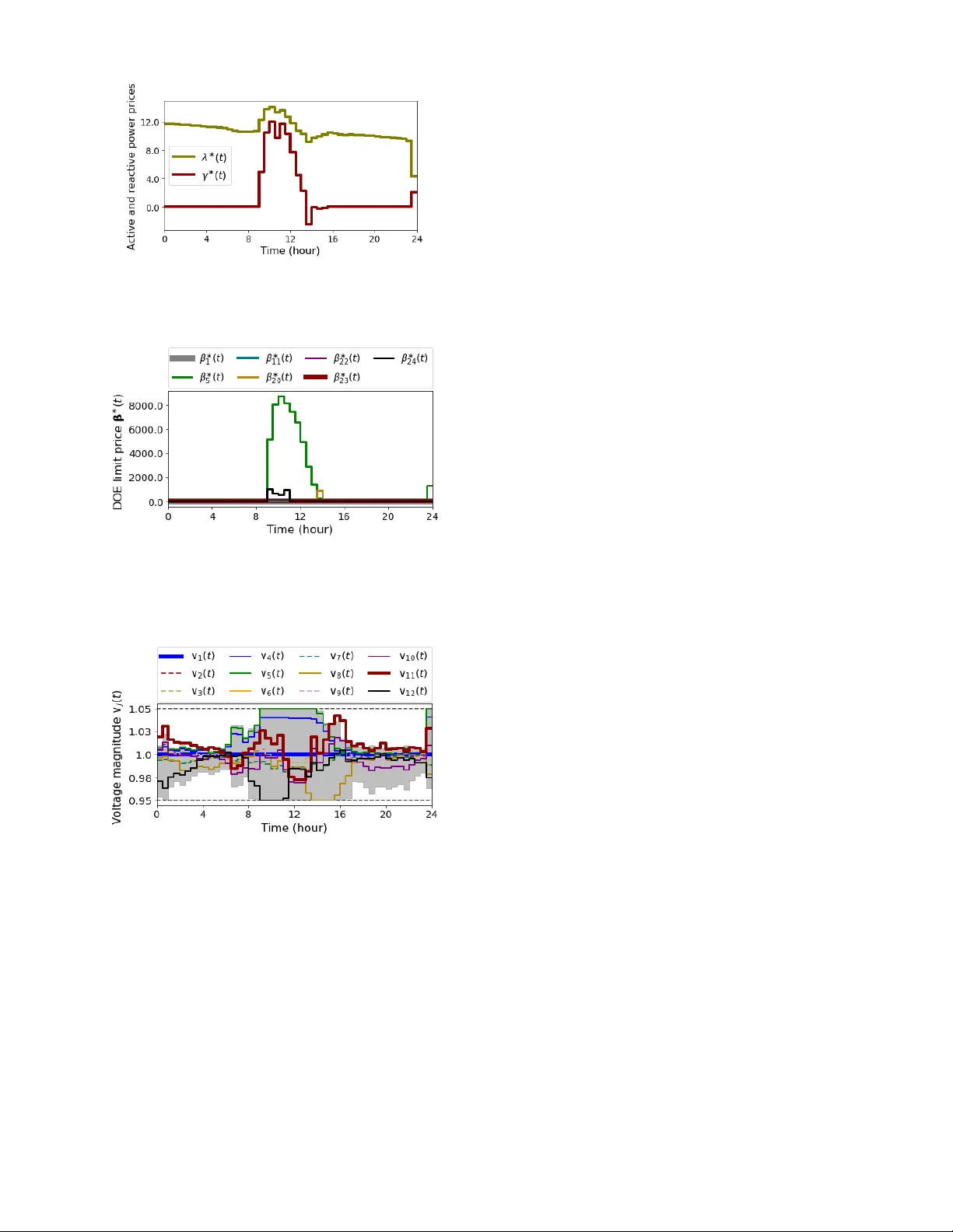 An Electricity Market with Reactive Power Trading: Incorporating Dynamic Operating Envelopes