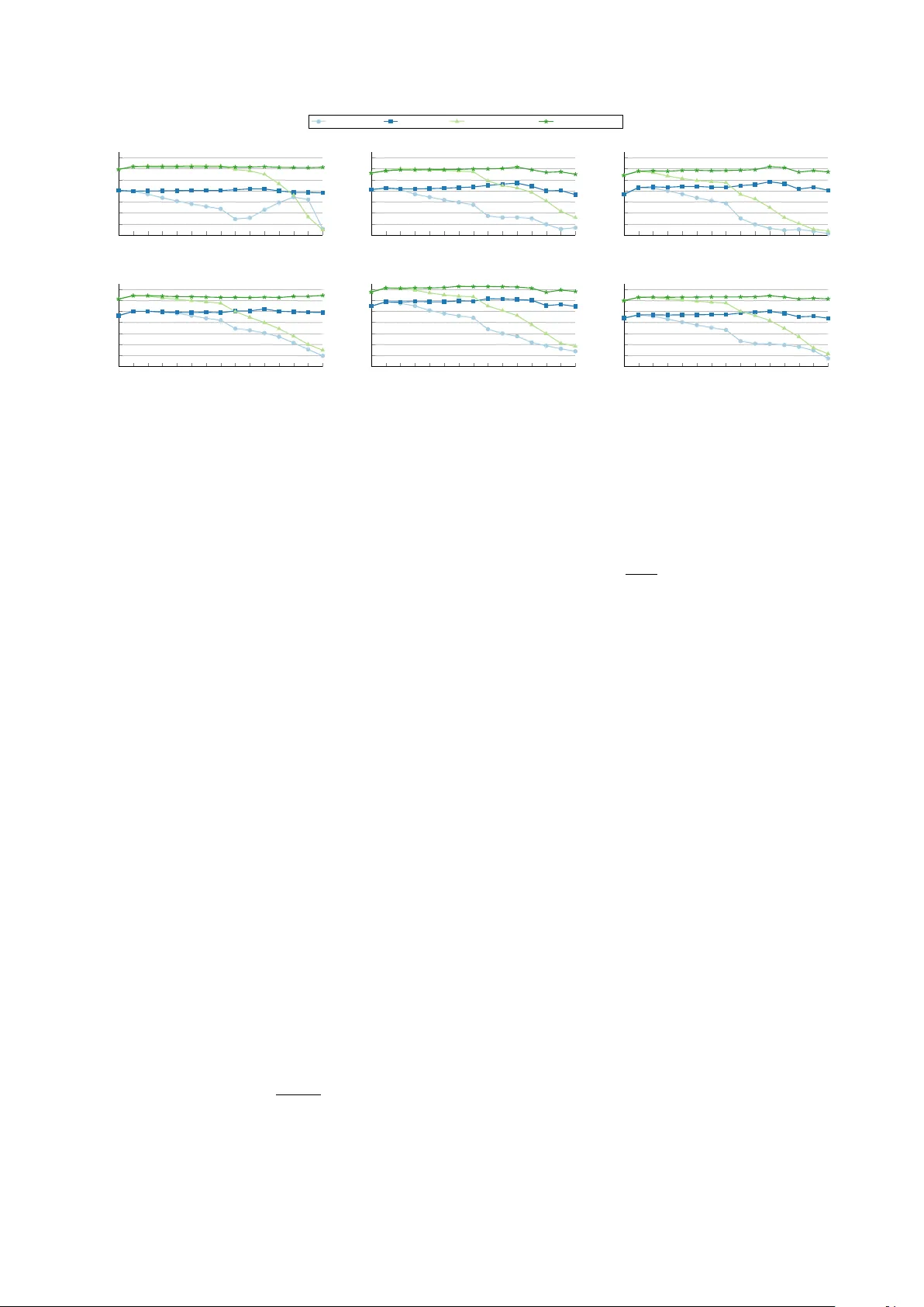 Mind the Gap: Detecting Cluster Exits for Robust Local Density-Based Score Normalization in Anomalous Sound Detection