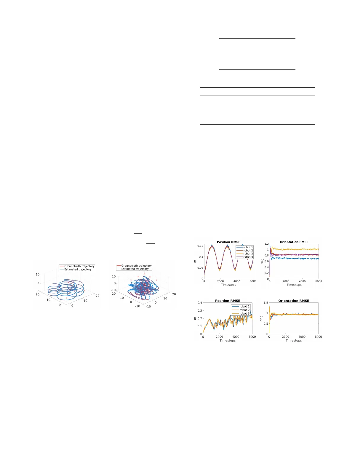 Distributed and Consistent Multi-Robot Visual-Inertial-Ranging Odometry on Lie Groups