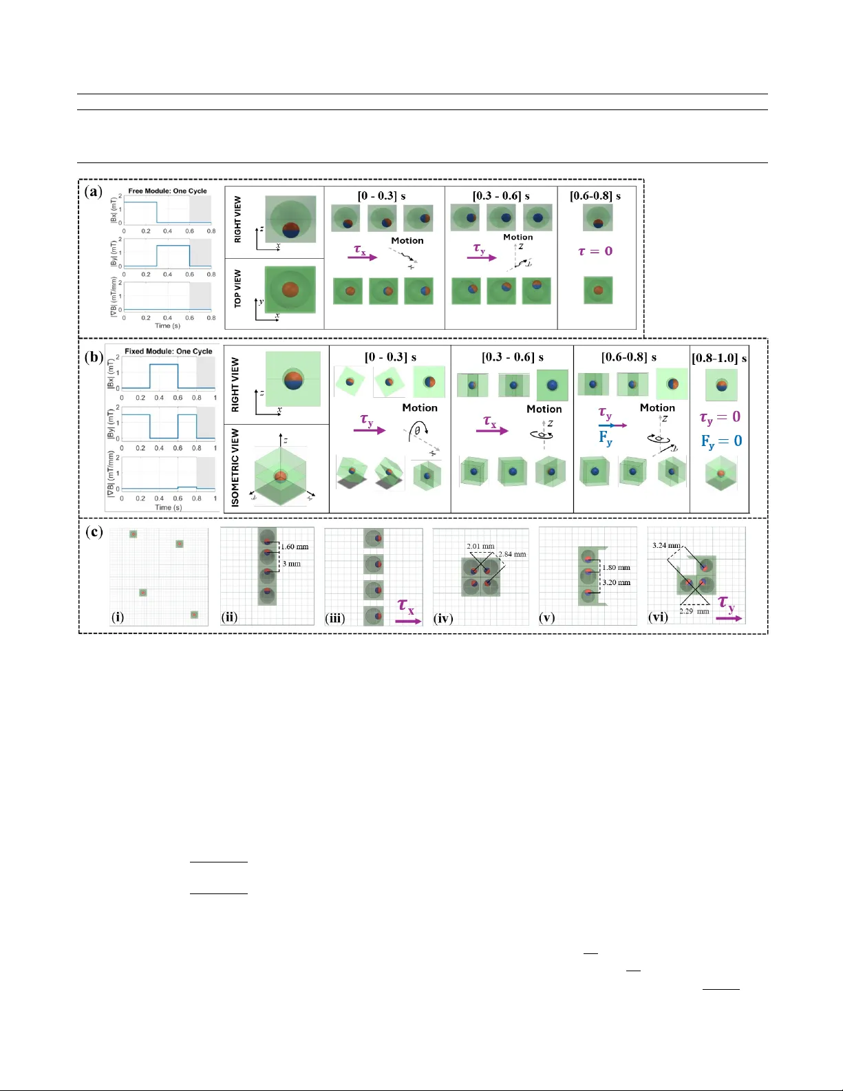 Design and Control of Modular Magnetic Millirobots for Multimodal Locomotion and Shape Reconfiguration