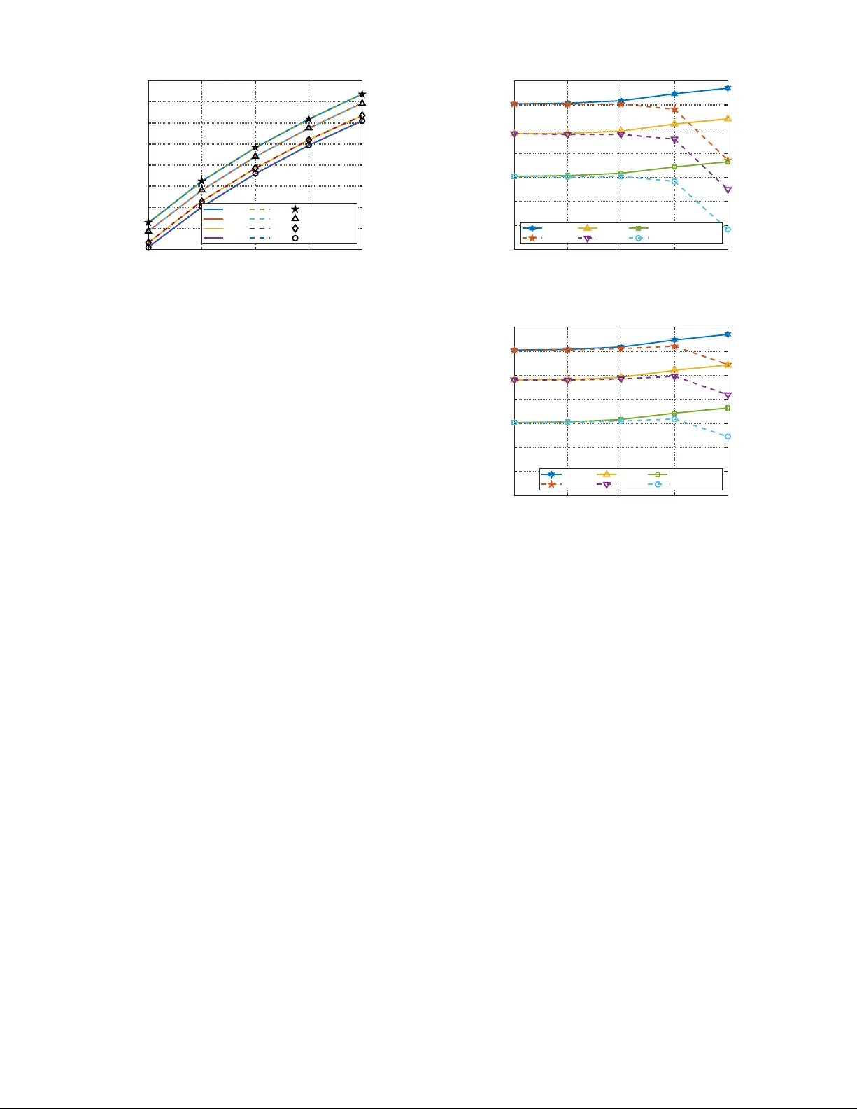 Physics-Compliant Modeling and Optimization of MIMO Systems Aided by Microwave Linear Analog Computers