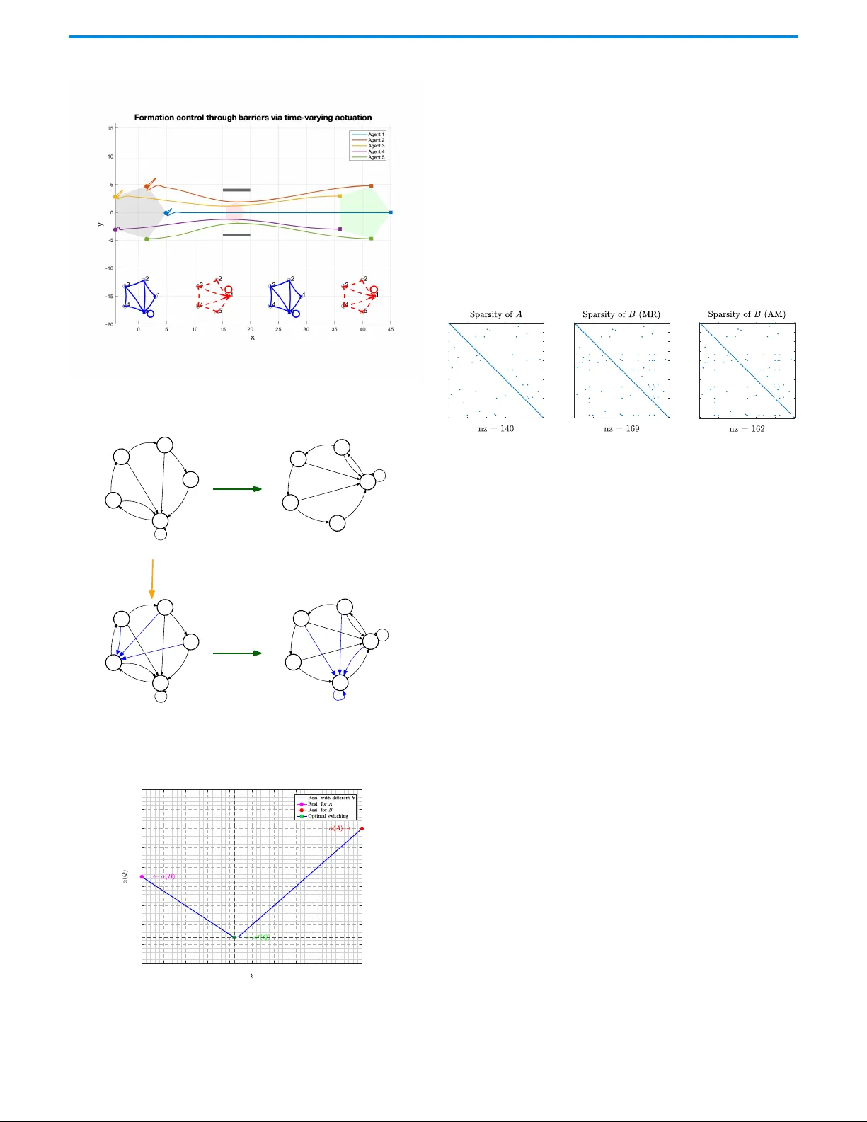 Enhancing network resilience through topological switching