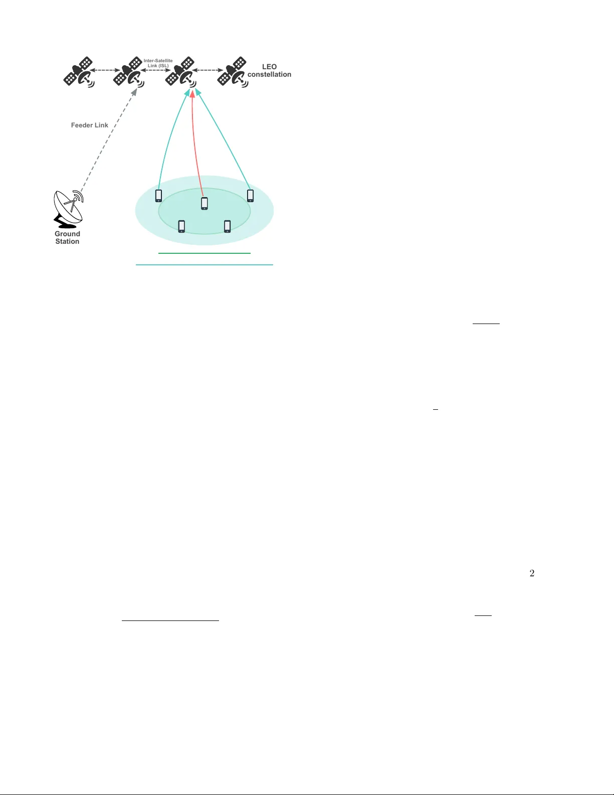 Elevation-Aware Supplementary Uplink for Direct Satellite-to-Device Communications
