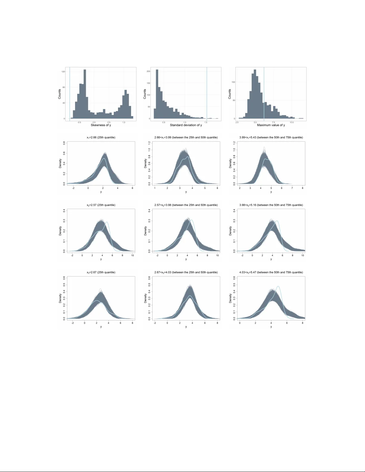 The generalized underlap coefficient with an application in clustering
