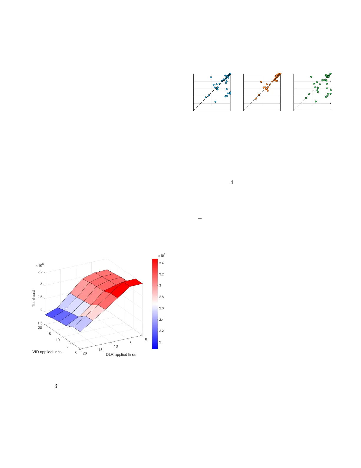 Co-Optimization of Network Topology and Variable Impedance Devices under Dynamic Line Ratings in Power Transmission Systems