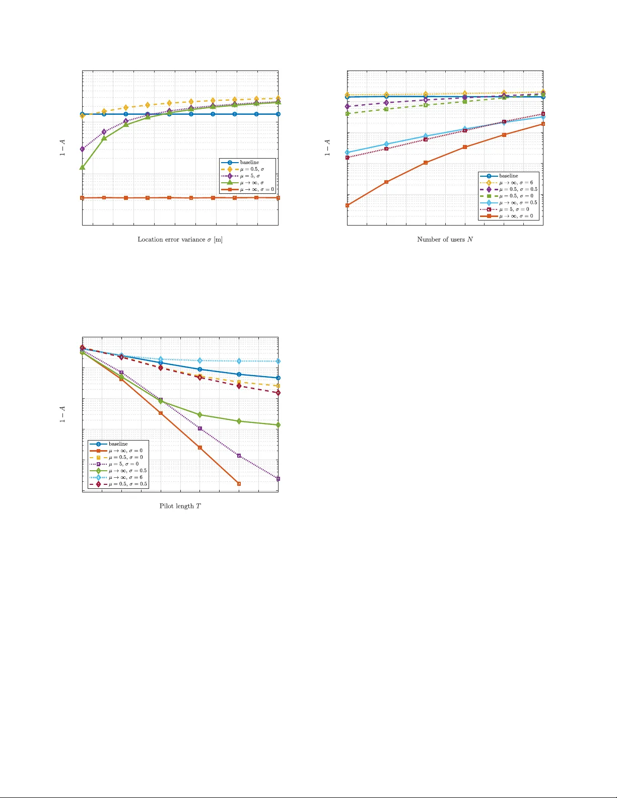 Active IoT User Detection in Near-Field with Location Information