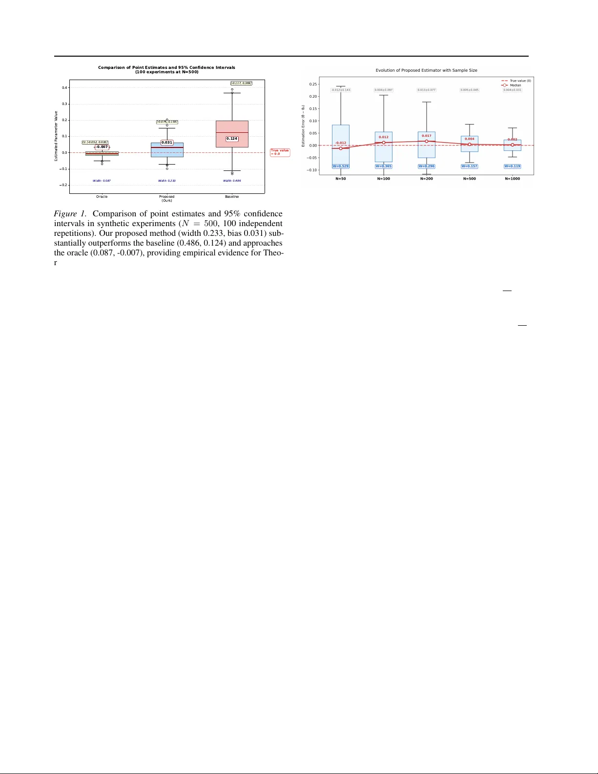 Individualized Causal Effects under Network Interference with Combinatorial Treatments