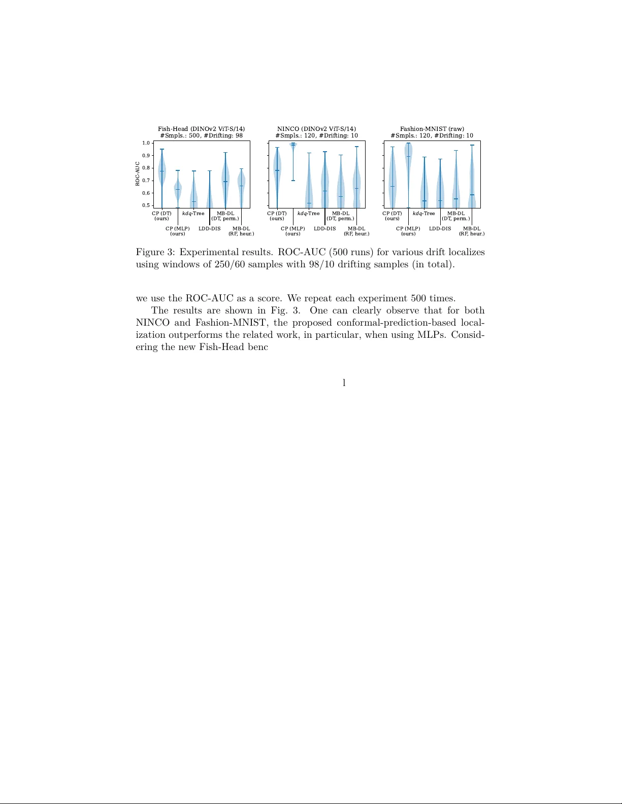 Drift Localization using Conformal Predictions