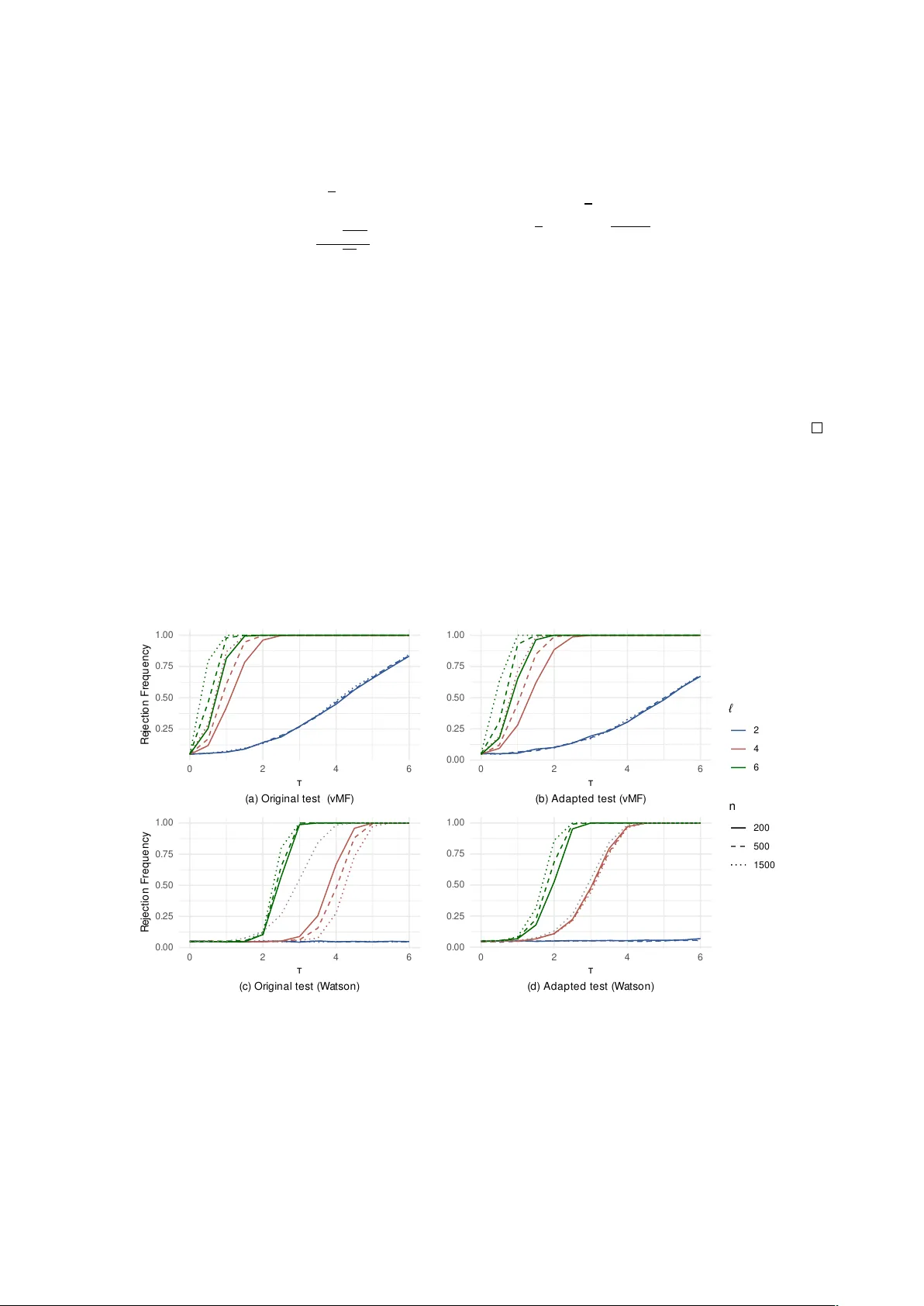 Addressing parity blindness of data-driven Sobolev tests on the hypersphere