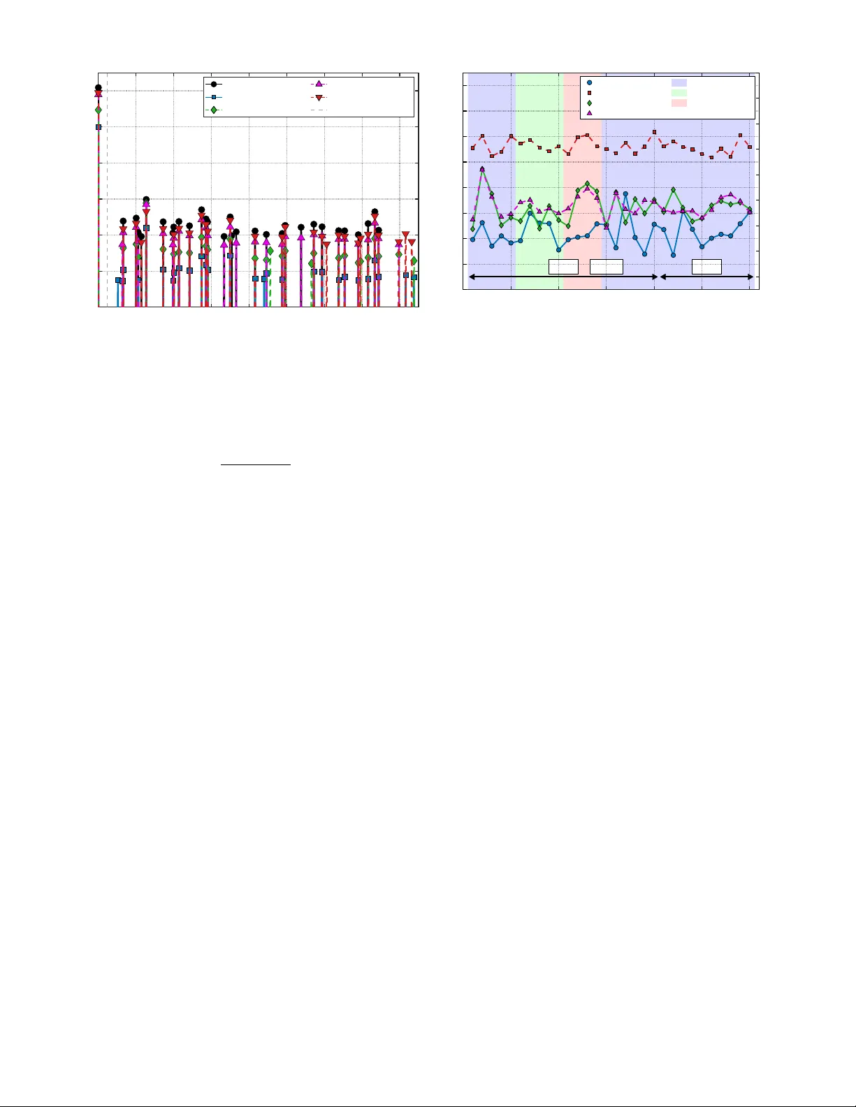 On the Spatial Consistency of Sub-Terahertz Channel Characteristics for Beyond-6G Systems