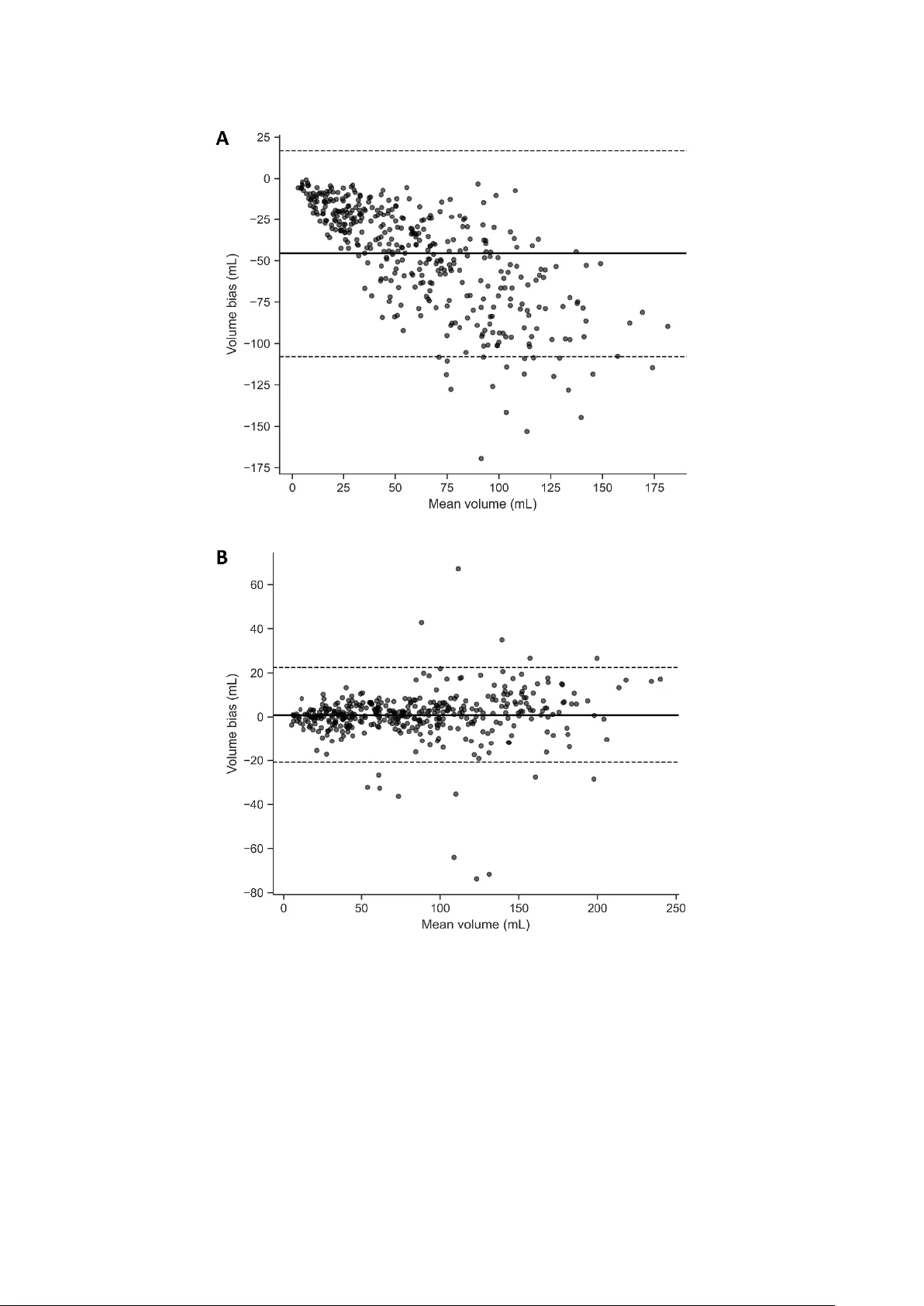 Targeted T2-FLAIR Dropout Training Improves Robustness of nnU-Net Glioblastoma Segmentation to Missing T2-FLAIR