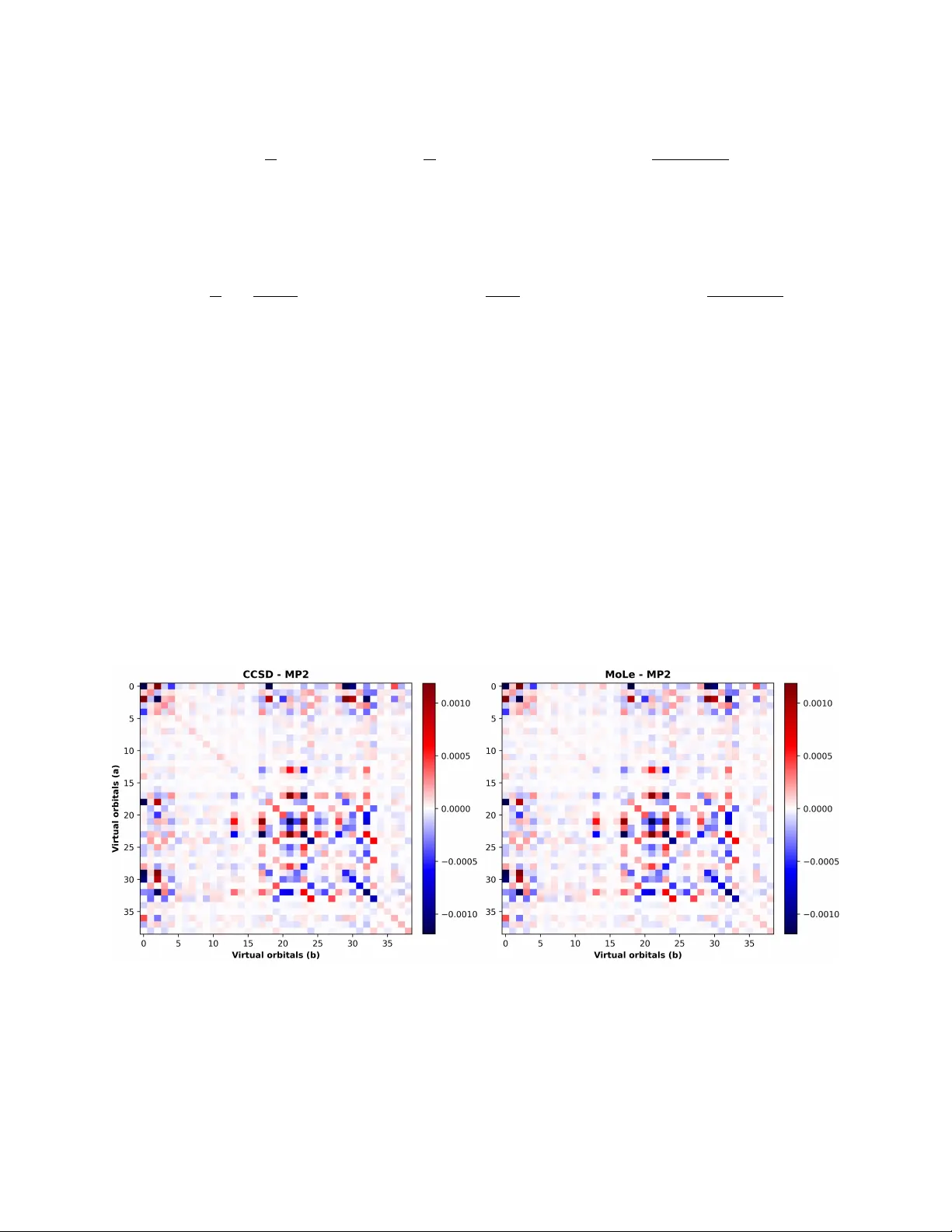 Coupled Cluster con MōLe: Molecular Orbital Learning for Neural Wavefunctions