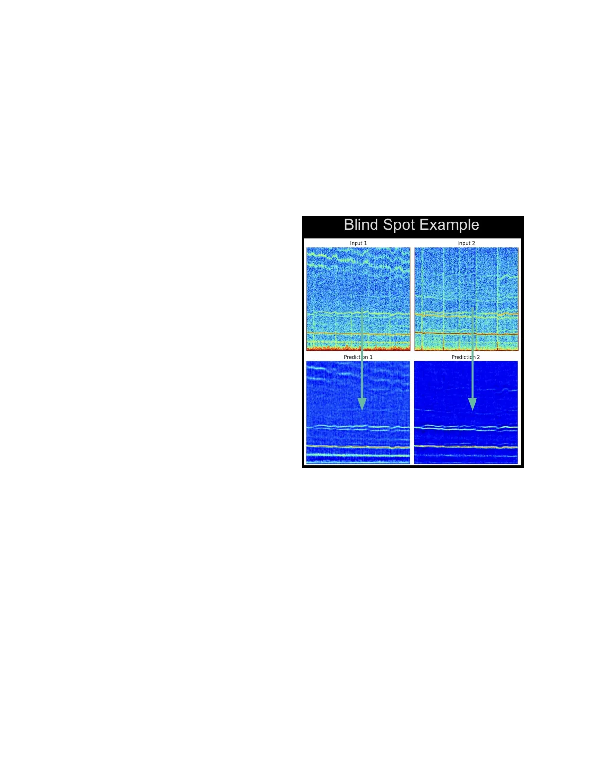 TokEye: Fast Signal Extraction for Fluctuating Time Series via Offline Self-Supervised Learning From Fusion Diagnostics to Bioacoustics