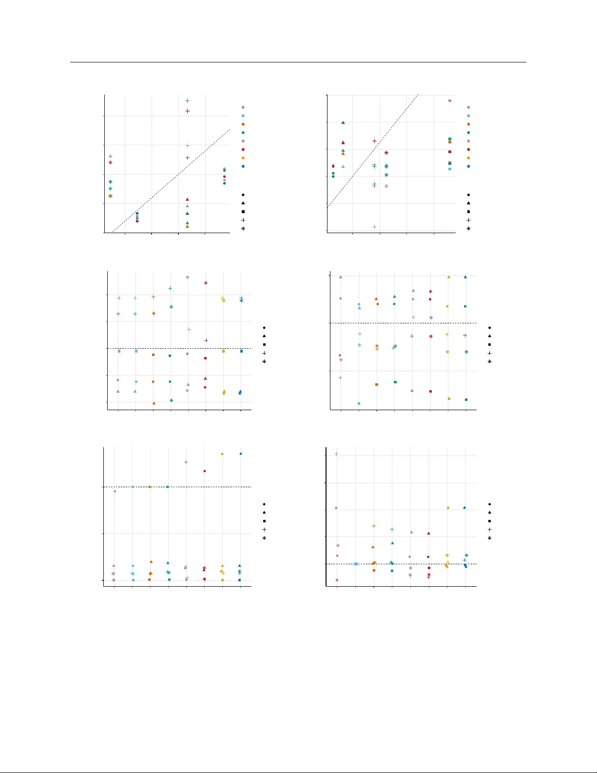 Detecting and Mitigating Group Bias in Heterogeneous Treatment Effects