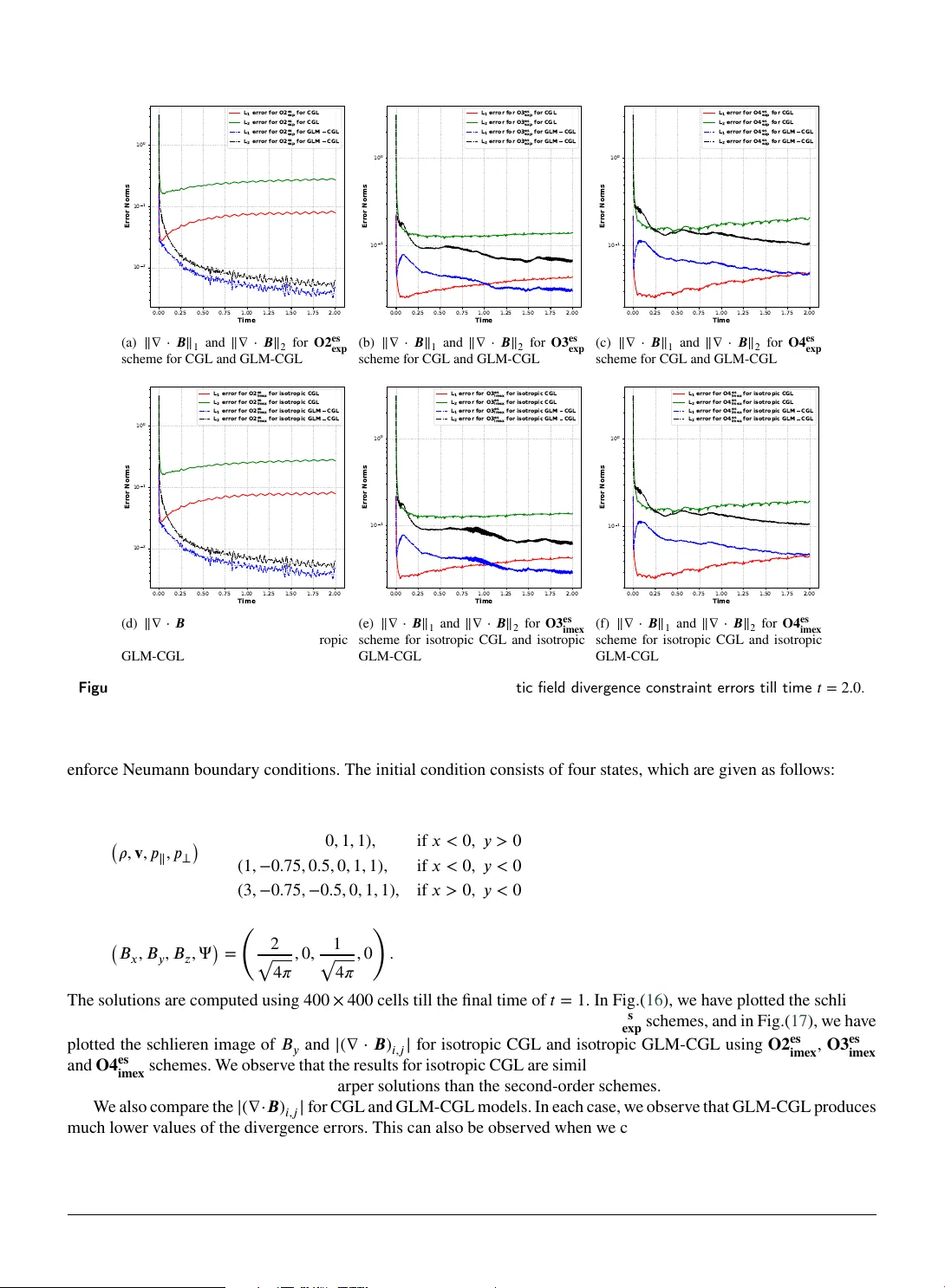 Entropy stable numerical schemes for divergence diminishing Chew, Goldberger & Low equations for plasma flows