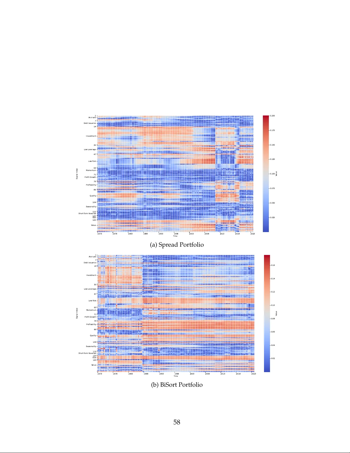 Stochastic Discount Factors with Cross-Asset Spillovers