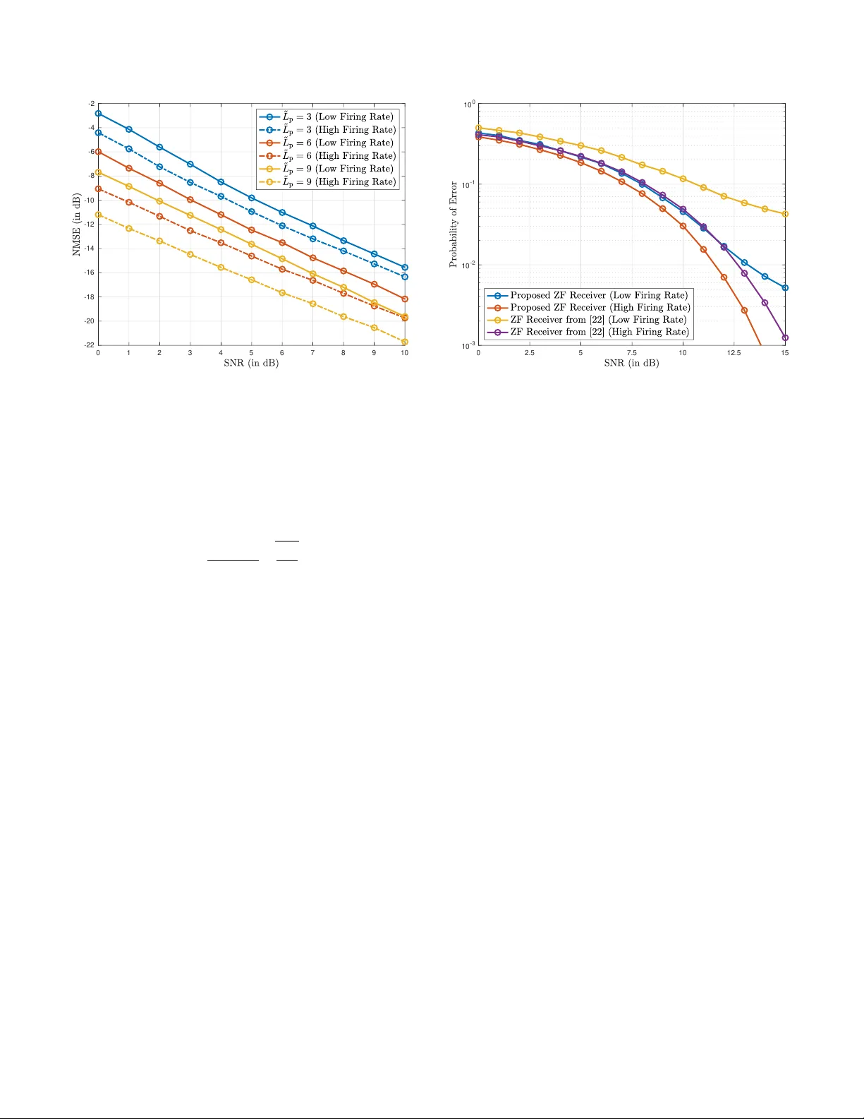 Timing Recovery and Sequence Detection for Integrate-and-Fire Time Encoding Receivers