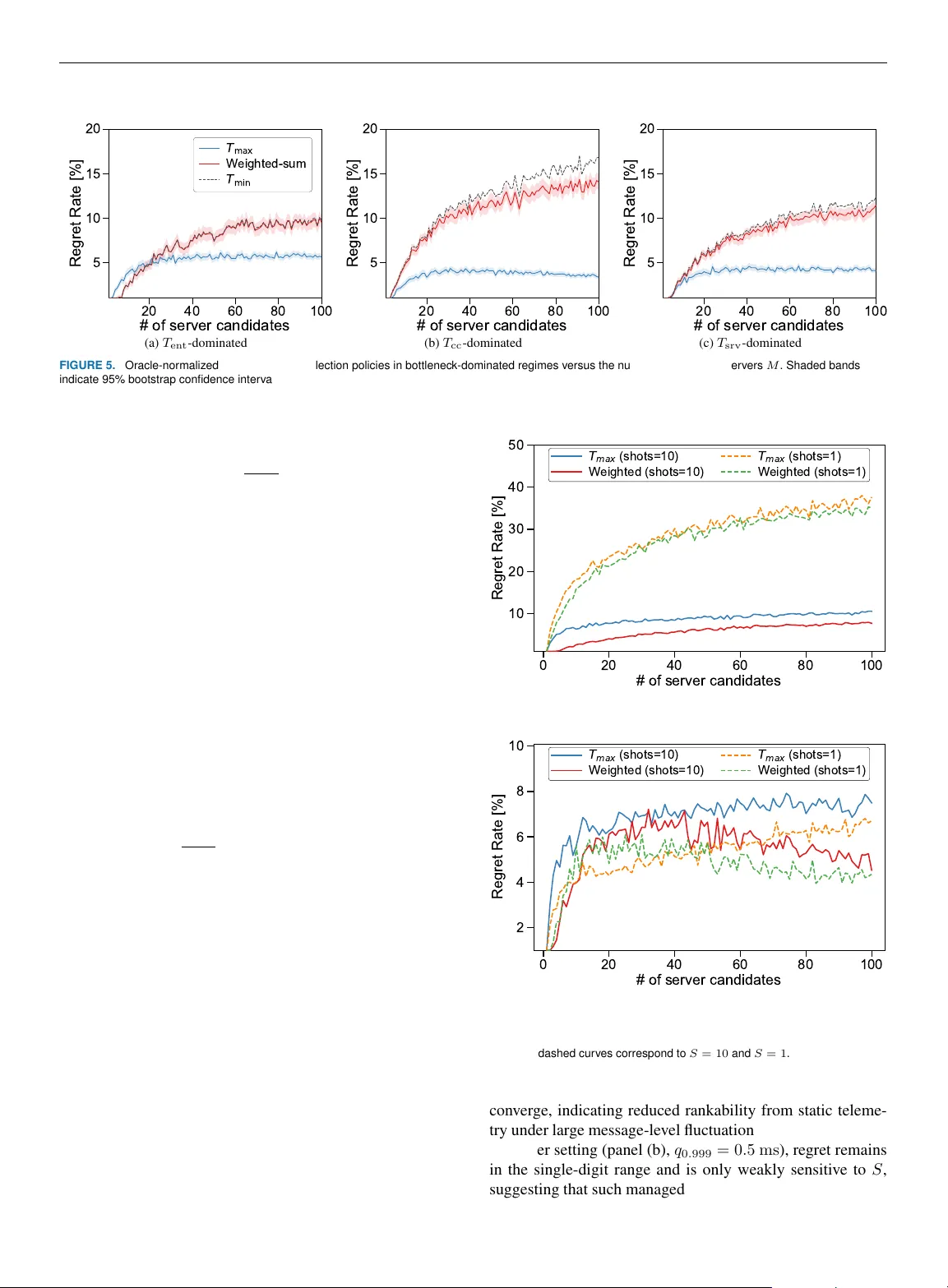 Telemetry-Based Server Selection in the Quantum Internet via Cross-Layer Runtime Estimation