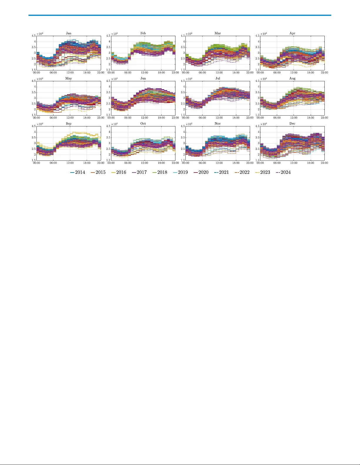Robustness certificates in data-driven non-convex optimization with additively-uncertain constraints